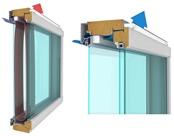 Fenestra Air termico tuulutussüsteem